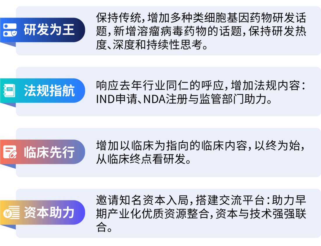 CGCT2022年第二届中國(guó)基因与细胞治疗青藜风云论坛