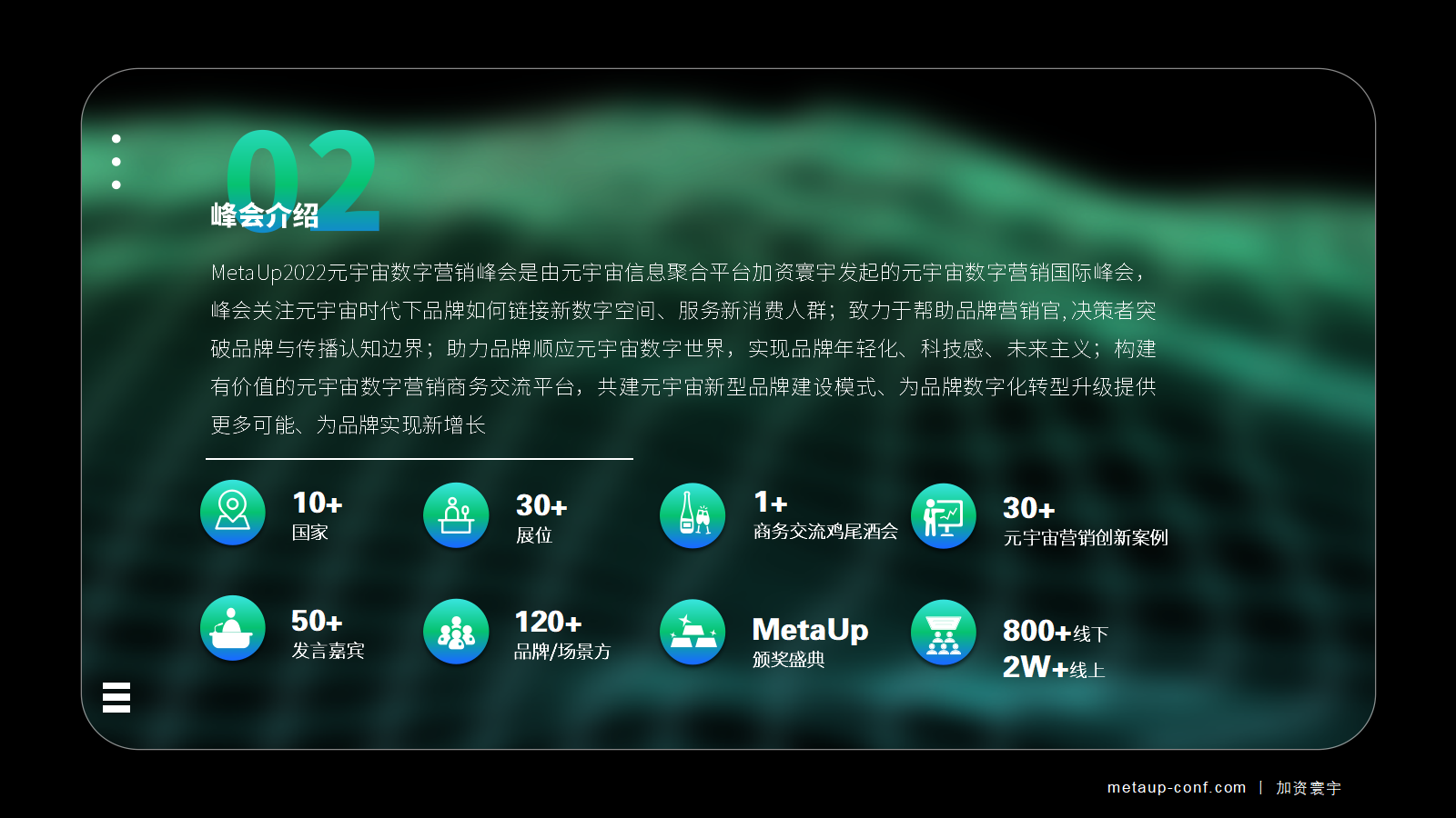 Metaup2022元宇宙数字营销峰会