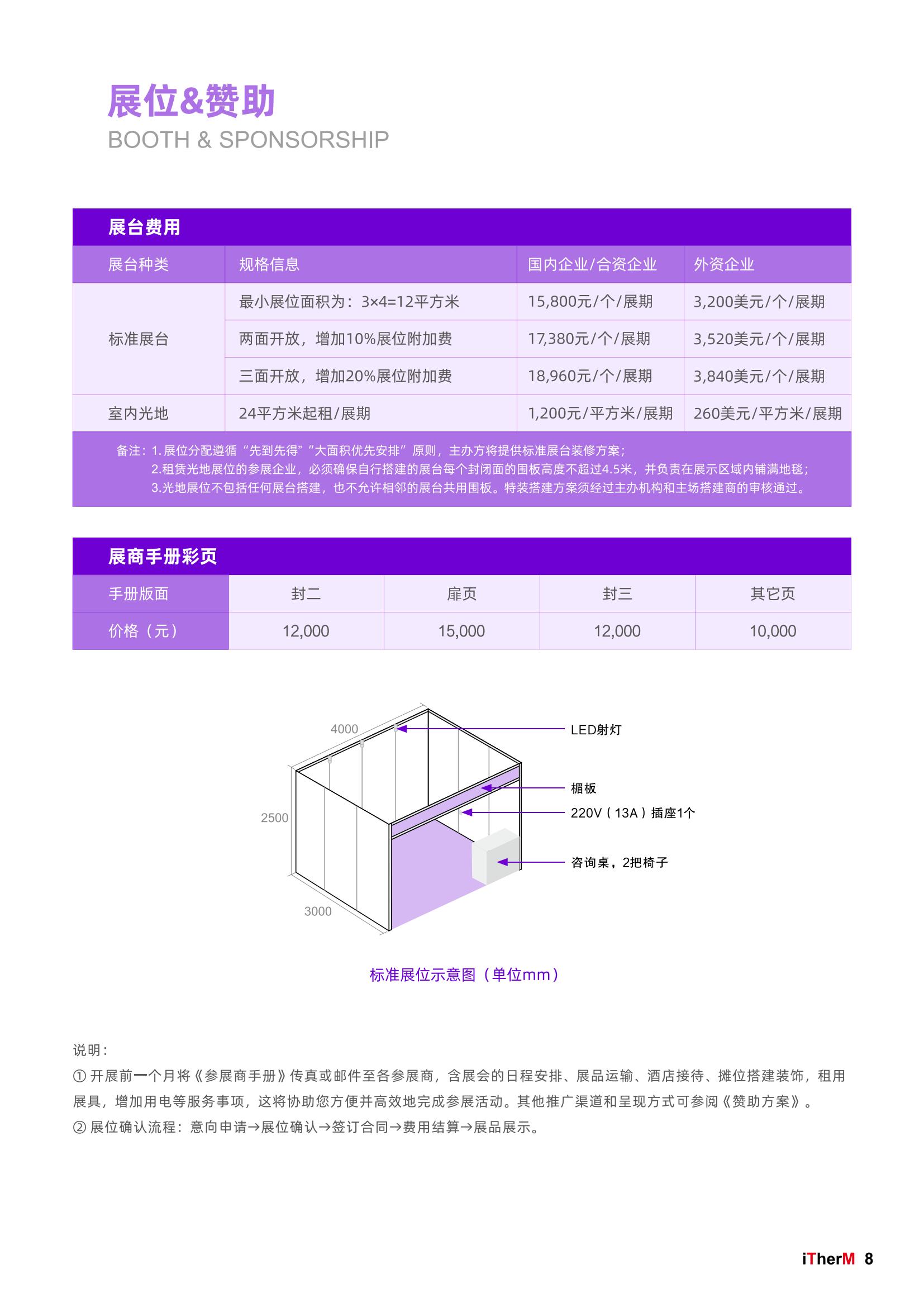 5-招展手册iTherMEXPO國(guó)际热博会2023_08.jpg