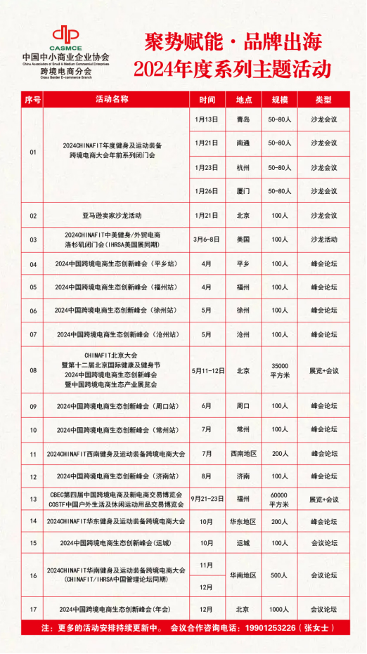 聚势赋能(néng)·品牌出海——2024中跨协，蓄力再出发